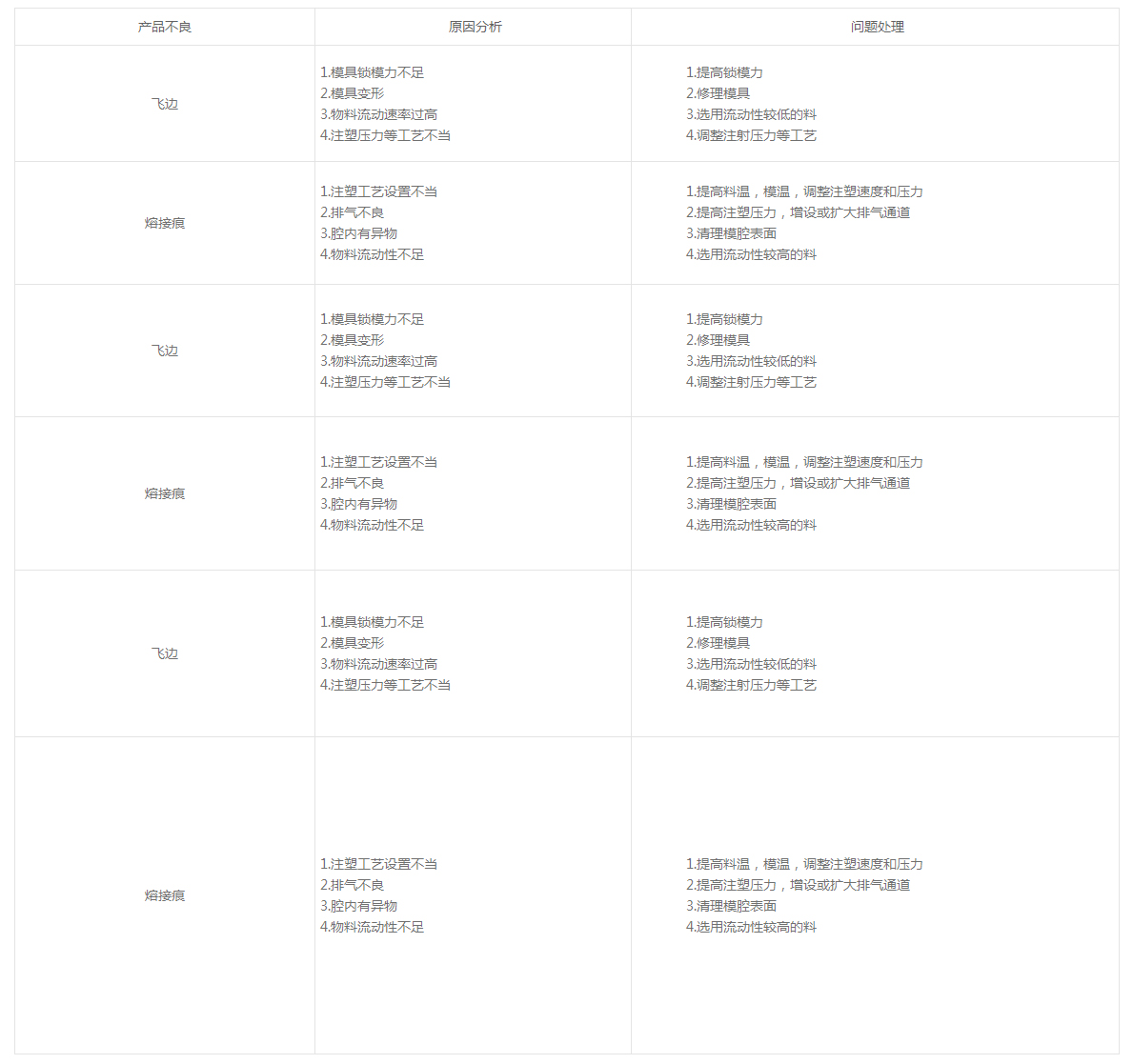 火狐截图_2016-08-18T07-10-11.jpg
